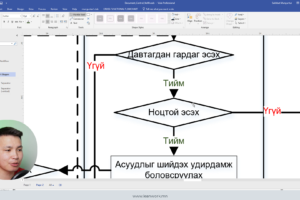 process mapping promo (Time 0_02_33;12)