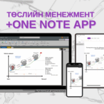 Төслийн менежментийн практик хэрэглээ (+OneNote app)